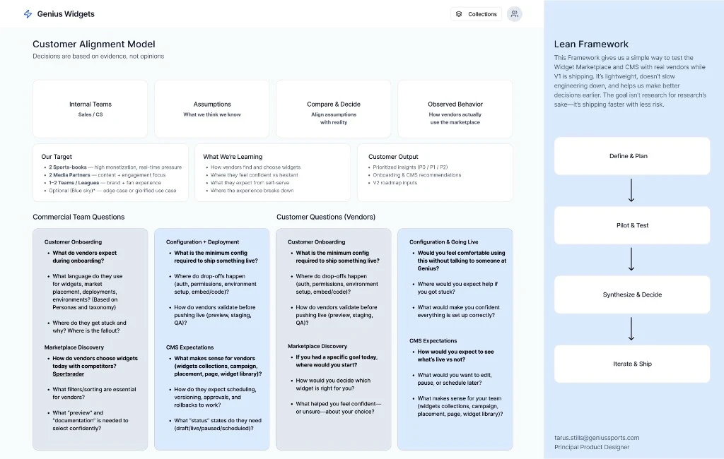 Customer Alignment Model — evidence-based decisions across marketplace discovery and deployment