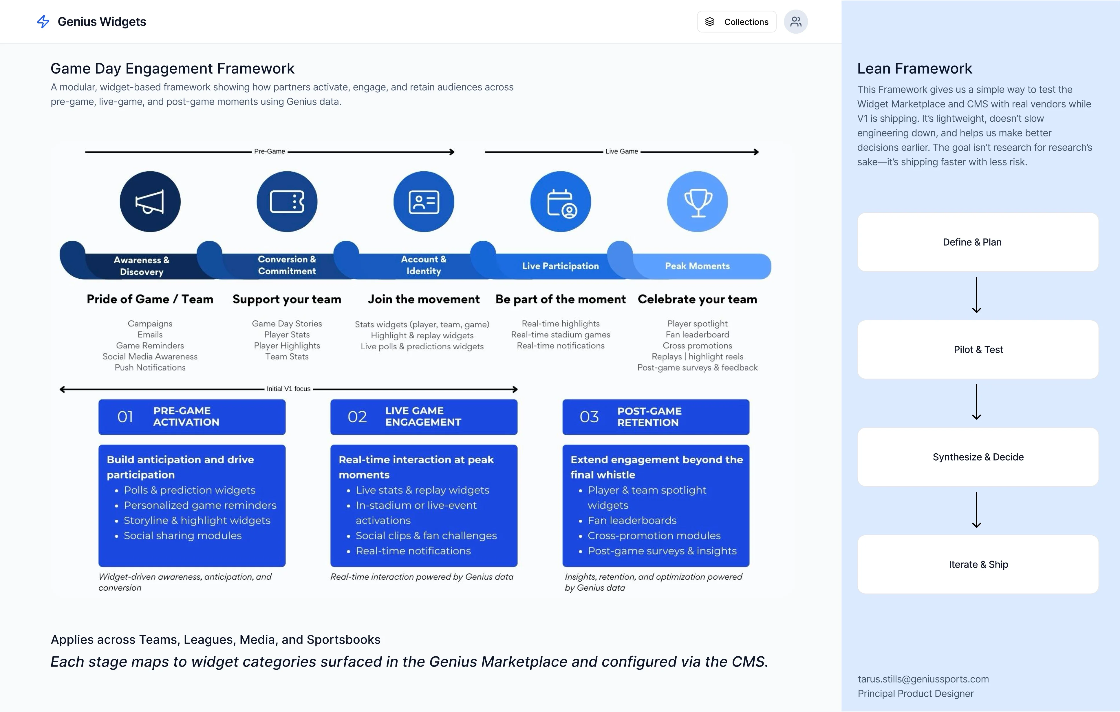 Partner beta framework — selection through platform direction
